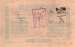5 Rupees 1922 (28th. of February)