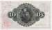 10 Kronor 1921