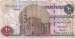 10 Pounds 2004