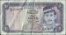 Fata 1 Ringgit (Dollar) 1986