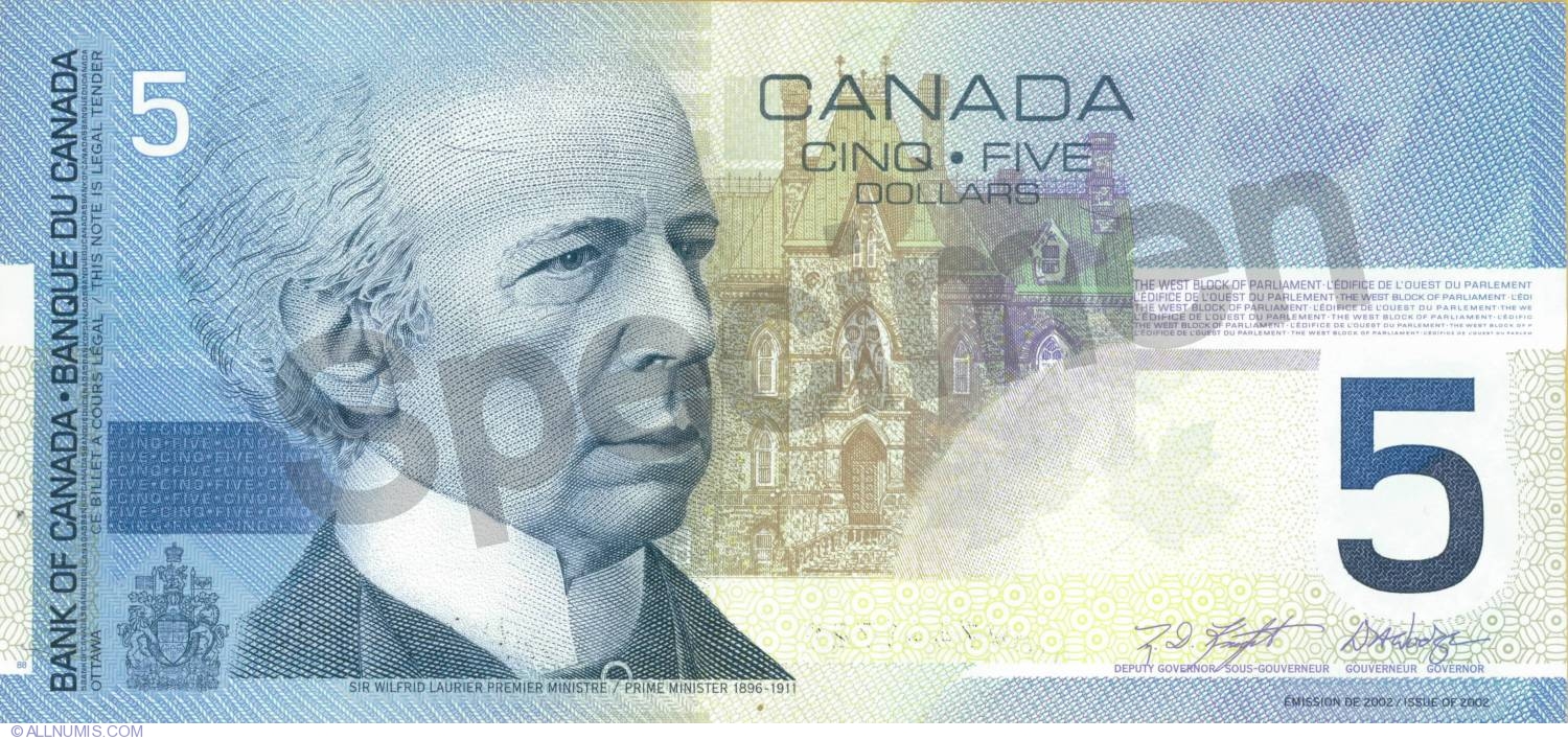 opțiuni în dolari canadieni