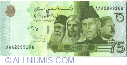 75 Rupees ND (2022) - 75 de ani de la obținerea independenței