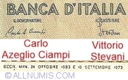 2000 Lire 1983 (24. X.) - Semnături Carlo Azeglio Ciampi / Vittorio Stevani