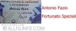 10000 Lire 1984 (3. IX.) - Semnături Antonio Fazio/Fortunato Speziali