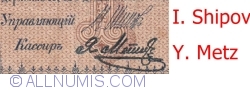 1 Rublă 1898 - semnături I. Shipov/ Y. Metz